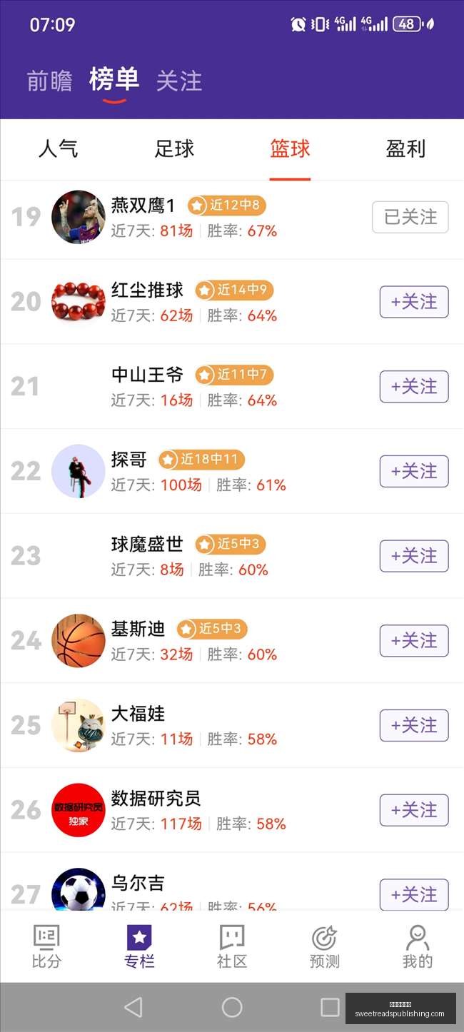 传奇巴特勒,开启第,赛季,皇冠足球投注官网,皇冠足球投注App,皇冠足球投注下载,皇冠足球投注登录,皇冠足球投注平台
